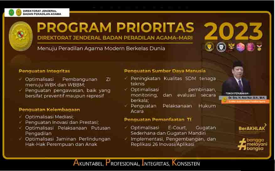Program Prioritas Badilag